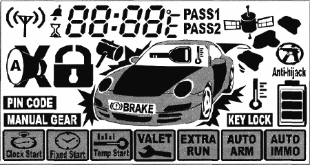 http://*****/autoalarm/starline/twage-b9/display.gif