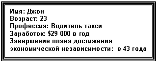 Подпись: Имя: Джон
Возраст: 23
Профессия: Водитель такси
Заработок: $29 000 в год
Завершение плана достижения экономической независимости: в 43 года