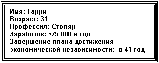 Подпись: Имя: Гарри
Возраст: 31
Профессия: Столяр
Заработок: $25 000 в год
Завершение плана достижения экономической независимости: в 41 год