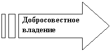 ��������� ������� ������: �������������� ��������