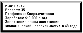 �������: ���: �����

�������: 35

���������: �����-��������

���������: $19 000 � ���

���������� ����� ���������� ������������� �������������: � 43 ����

