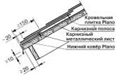 Монтаж бокового карниза для мягкой битумной черепицы Icopal