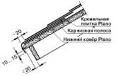 Монтаж бокового карниза для мягкой битумной черепицы Icopal