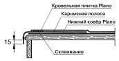 Монтаж торцевого карниза для мягкой битумной черепицы Icopal