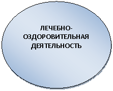 ����: �������-��������������� ������������



