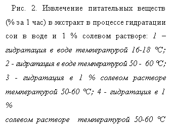 �������: