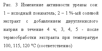 �������: