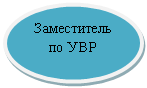 ����: ����������� �� ���