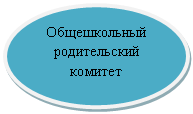 ����: ������������ ������������ �������