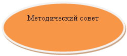 ����: ������������ �����