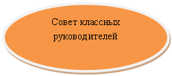 ����: ����� <a title=
