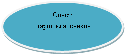 ����: ����� ����������������