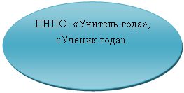 ����: ����: «������� ����», «������ ����».