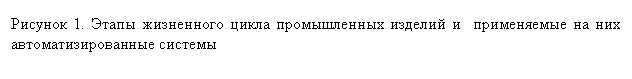 �������: