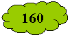 Зарезервировано: 160