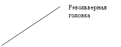 ������� 2 (��� �������): ������������ �������