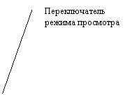 ������� 2 (��� �������): ������������� ������ ���������