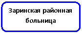 ����������� �������������: ��������� �������� ��������