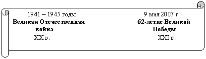 Горизонтальный свиток: 1941 – 1945 годы 9 мая 2007 г.
Великая Отечественная 62-летие Великой
война Победы
ХХ в. ХХI в.
