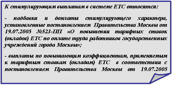 �������� ����: � ������������� �������� � ������� ��� ���������:

- �������� � ������� �������������� ���������, ������������� �������������� ������������� ������ -�� «� ��������� �������� ������ (�������) ��� �� ������ ����� ���������� ��������������� ���������� ������ ������»;

- ������� �� ���������� �������������, ����������� � �������� ������� (�������) ��� � ������������ � �������������� ������������� ������ -��

