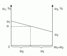 Описание: http://*****/articles/212299/img17.gif