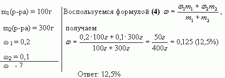 Описание: http://*****/articles/212299/img18.gif