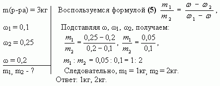 Описание: http://*****/articles/212299/img22.gif