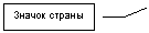 ������� 3: ������ ������