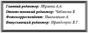 Подпись: Главный редактор: А. Ответственный редактор: Фотокорреспондент: Выпускающий редактор: Г.
Адрес редакции: кабинет ИВТ.
