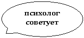 �������� �������: �������� ��������