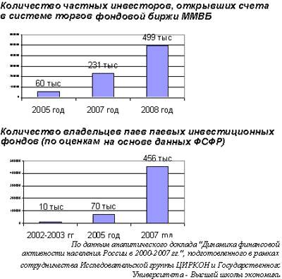 http://*****/upload/itar31.03.08.bmp
