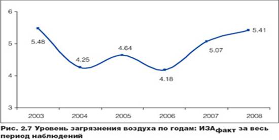 ek2009-27
