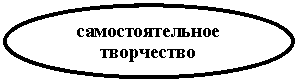 ����: ���������������

����������

