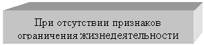 Подпись: При отсутствии признаков
ограничения жизнедеятельности