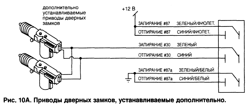 Рис. 10а