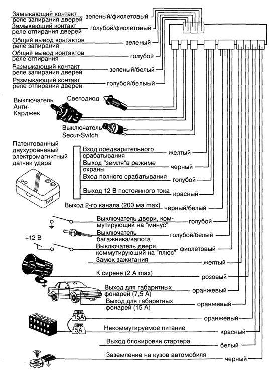 Рис. 12