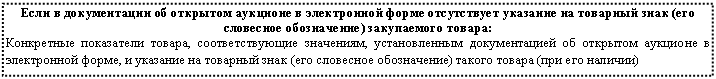 ����-�����: �������: ���� � ������������ �� �������� �������� � ����������� ����� ����������� �������� �� <a title=
