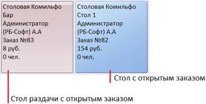 C:\Users\vasilcov.RBSOFT\Desktop\RestHelp\�12.png