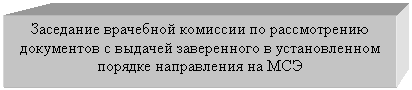 Подпись: Заседание врачебной комиссии по рассмотрению
документов с выдачей заверенного в установленном
порядке направления на МСЭ