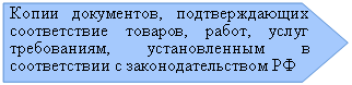 Пятиугольник: Копии документов, подтверждающих соответствие товаров, работ, услуг требованиям, установленным в соответствии с законодательством РФ