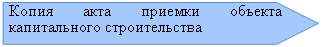 ������������: ����� ���� ������� <a title=