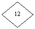 ����-�����: �������: 12