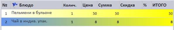C:\Users\vasilcov.RBSOFT\Desktop\RestHelp\�29.png