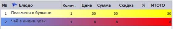 C:\Users\vasilcov.RBSOFT\Desktop\RestHelp\�33.png