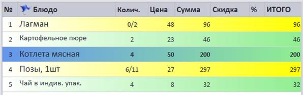 C:\Users\vasilcov.RBSOFT\Desktop\RestHelp\�43.png