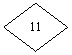 ����: 11