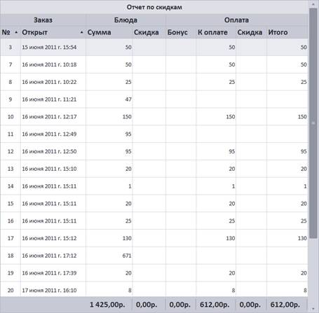 C:\Users\vasilcov.RBSOFT\Desktop\RestHelp\�77.png