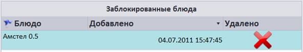 C:\Users\vasilcov.RBSOFT\Desktop\RestHelp\Р170.png