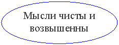 ����: ����� ����� �

���������� 

