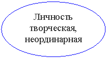����: �������� ����������,

������������

